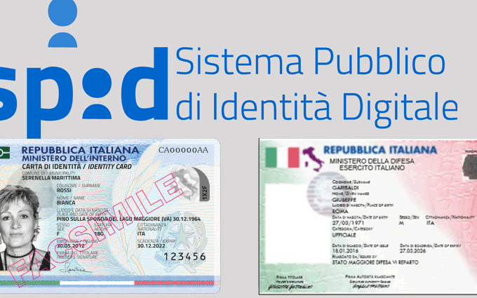 Sistema di identità digitale, carta di identità elettronica e modello ATe