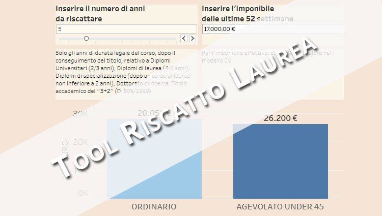 Riscatto della Laurea, un simulatore per il calcolo.